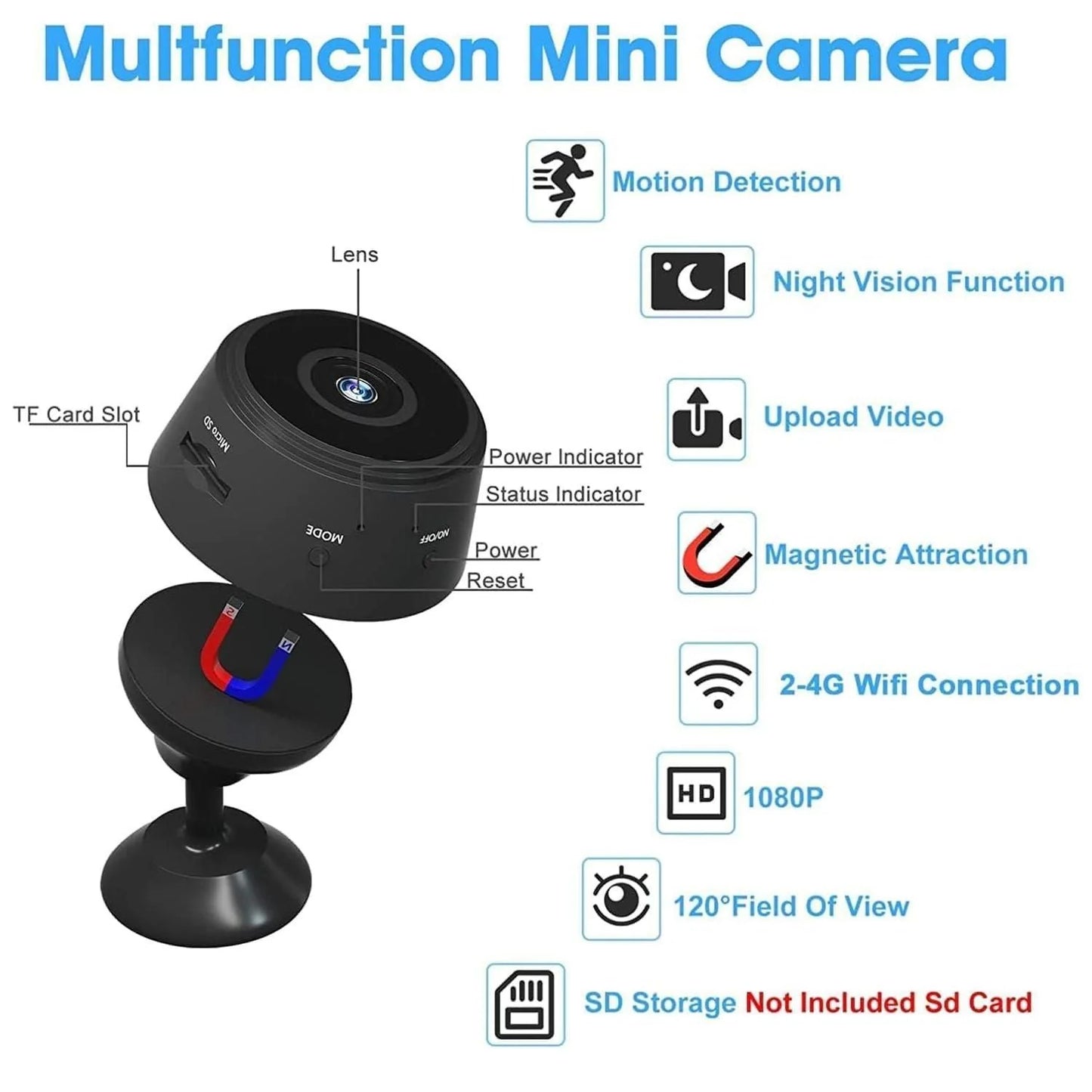 Mini Wireless WiFi CCTV Camera